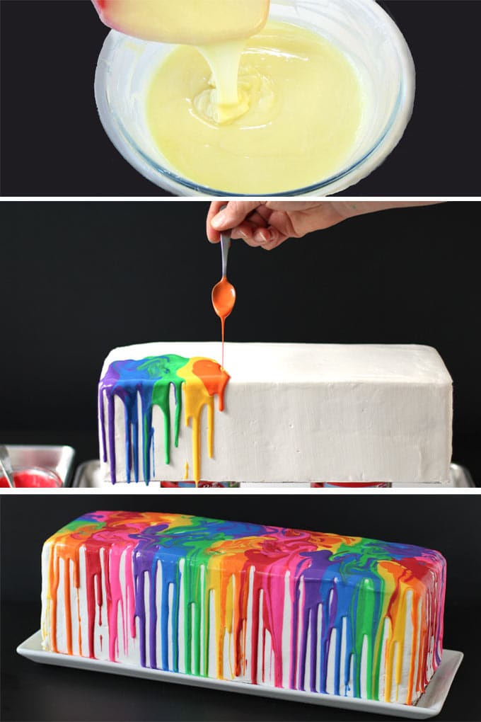Rainbow-colored white chocolate ganache dripped over the top and down the sides of a cake.